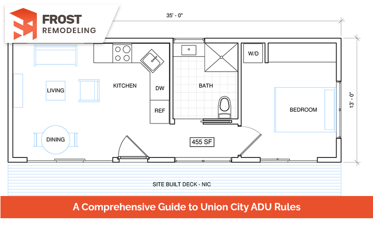 A Comprehensive Guide to Union City ADU Rules